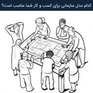 کدام مدل سازمانی برای کسب و کار شما مناسب است؟ بخش دوم