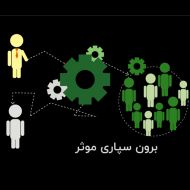 برون سپاری کسب و کار شما بخش اول