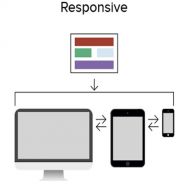 چرا طراحی responsive مهم است بخش سوم
